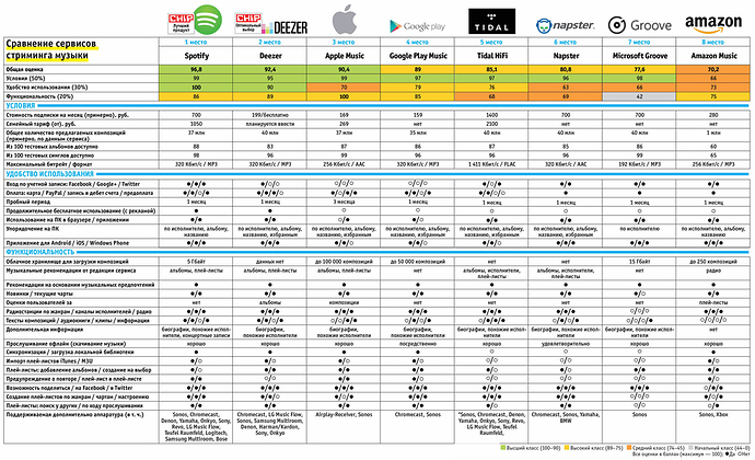 table-resized