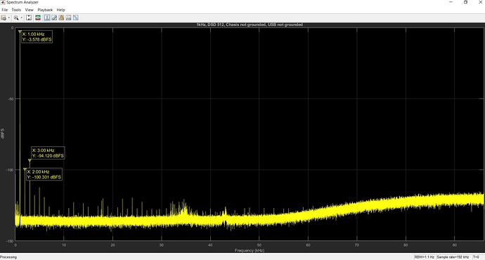 1k%2C%20Chasis%20-%20not%20gnd%2C%20USB%20-%20not%20gnd%2C%20DSD512