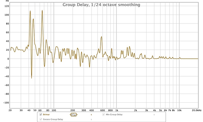 graph_05_brimar