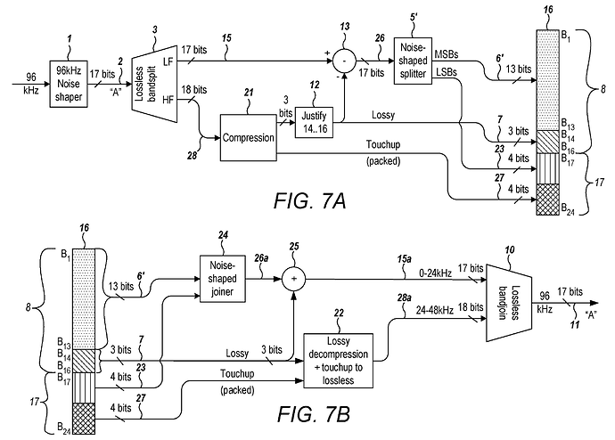 MQA-Block-Diagram