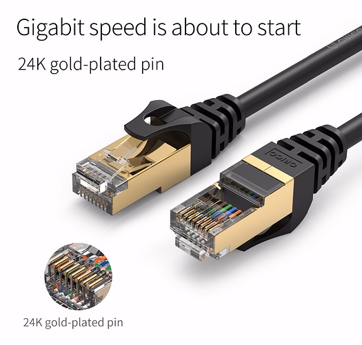 RJ45-CAT7-Gold-plated
