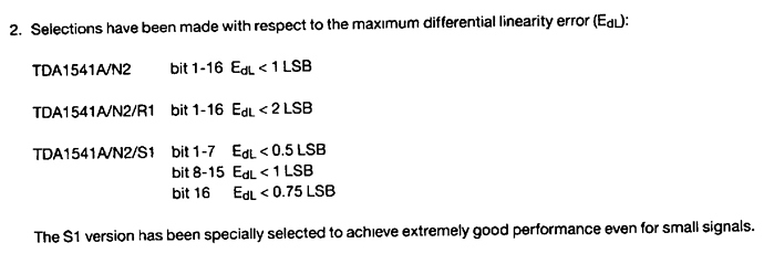 TDA1541A-R1-S1_differential_linearity_error