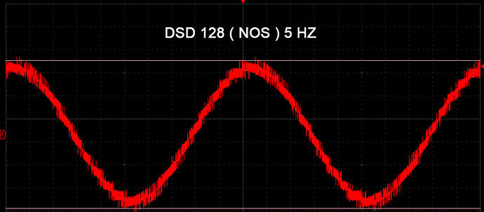 DSD-128-NOS-