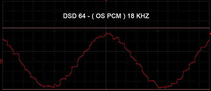 DSD-64-OS-PCM