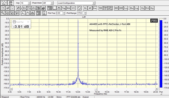 AK-ppy%20reclock%20JTest%2048K