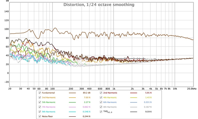 graph_03_mullard