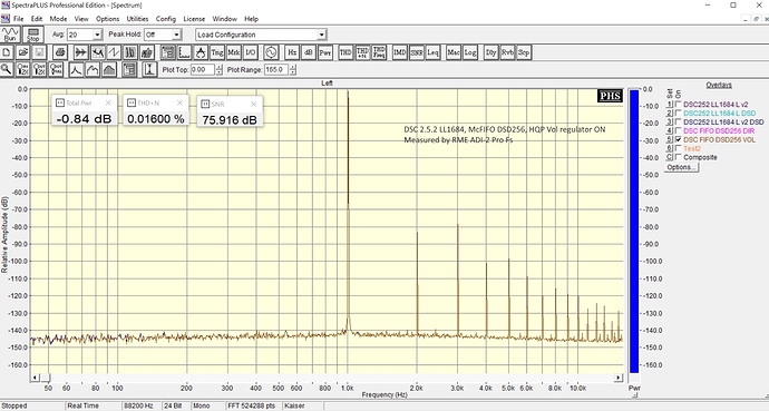 %D0%9A%D0%BE%D1%80%D0%BF%D1%83%D1%81%2C%20DSD%20McFIFO%20%D0%B2%20%D1%80%D0%B5%D0%B3%D1%83%D0%BB%D0%B8%D1%80%D0%BE%D0%B2%D0%BA%D0%B0%20%D0%B3%D1%80%D0%BE%D0%BC%D0%BA%D0%BE%D1%81%D1%82%D0%B8