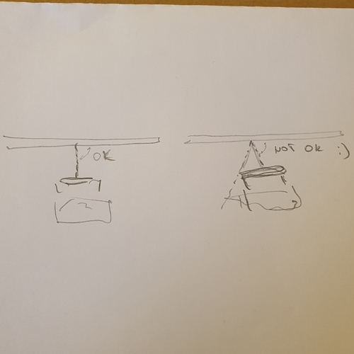 15849824524163009550805823804900