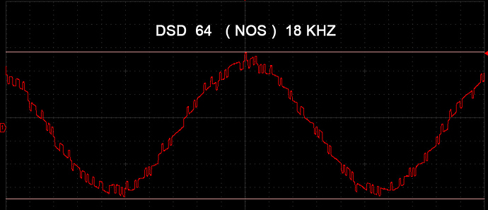 DSD-64-NOS-
