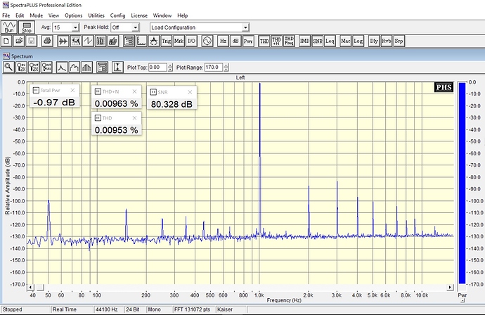 LL1684%201K%20-1dB%20test