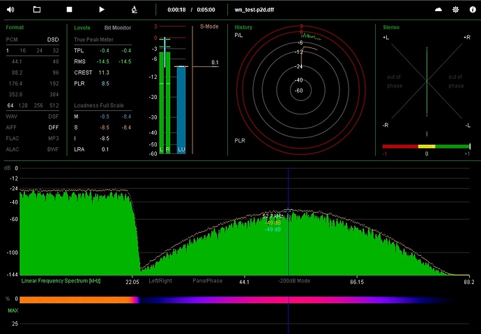 DSD64_WN