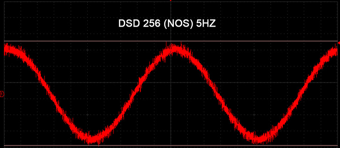 DSD-256--NOS