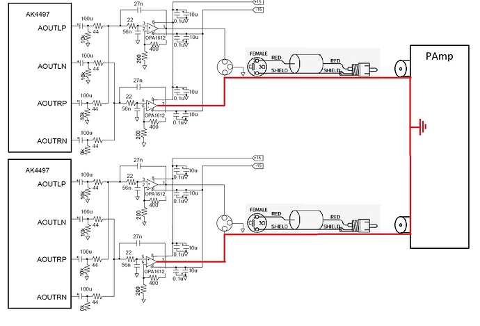 ak4497balanceXLR-RCA