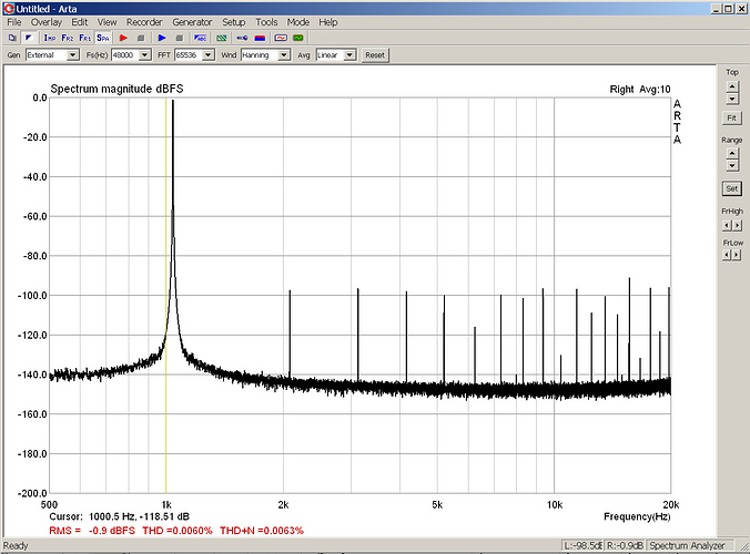 fft_-1db