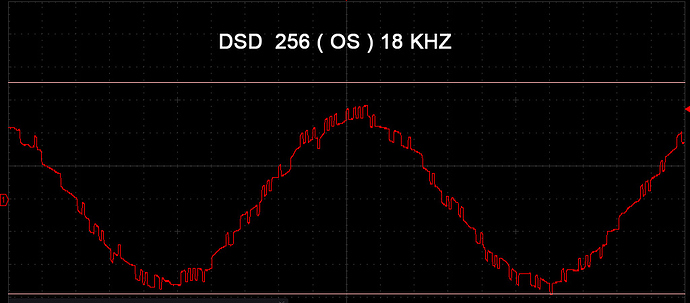 DSD-256--OS