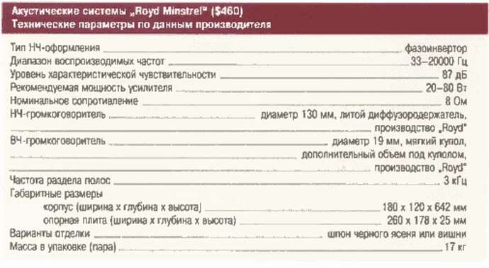 Снимок экрана 2020-11-30 в 11.23.07