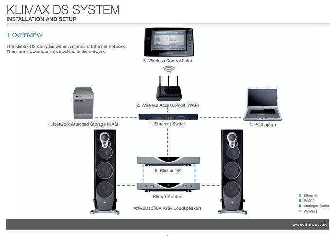 Screenshot 2020-12-04 at 13.34.27