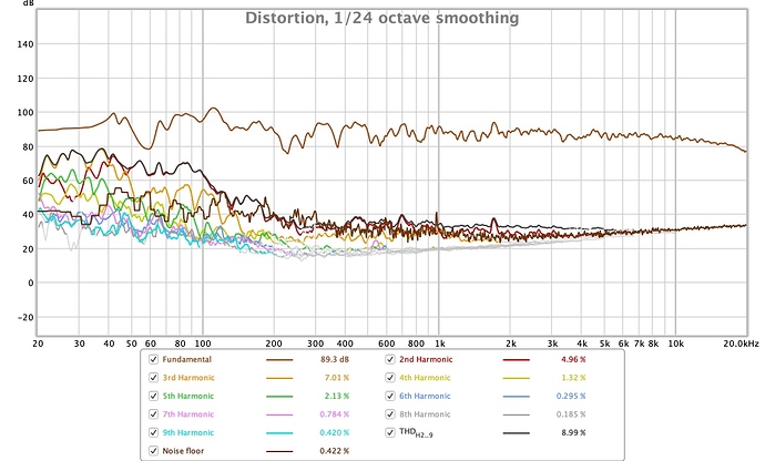 graph_03_brimar
