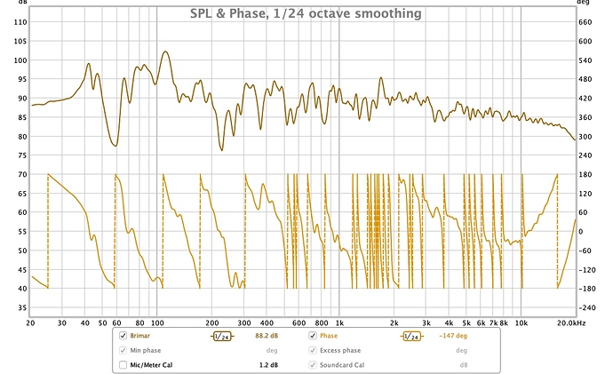 graph_02_brimar