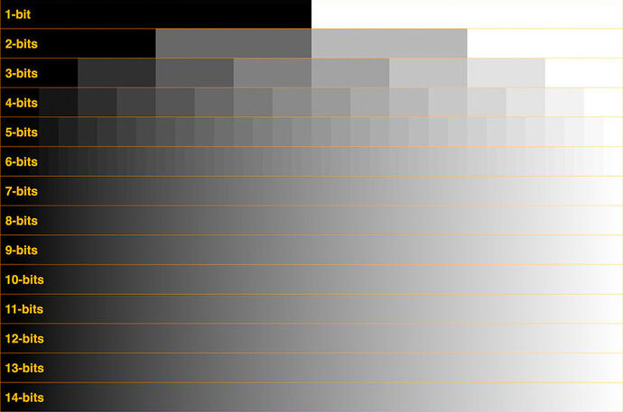 Gradient-Bit-Depth-Test-File-Greg-Benz-1-800x531 (1)