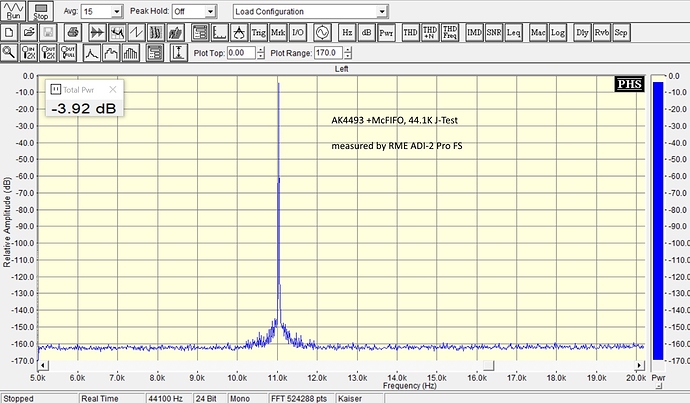 AK-McFIFO%20JTest%2044K