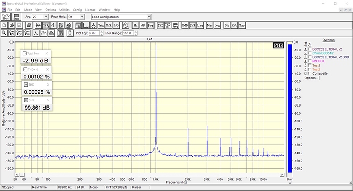 Focusrite%206i6%20-3dB
