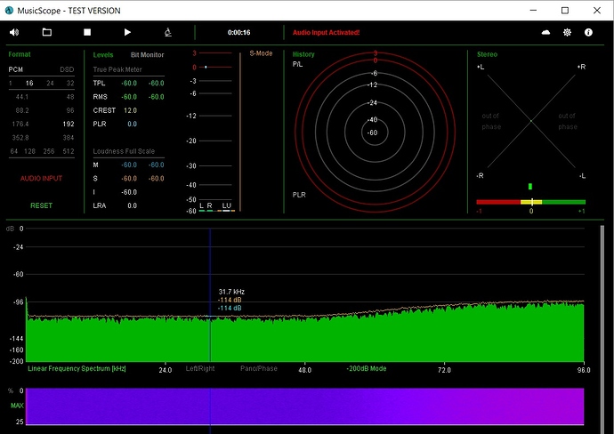 6i6 - no DSC