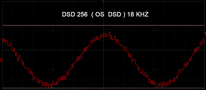 DSD-256-OS-DSD
