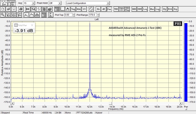 AK-Amanero%20JTest%2048K