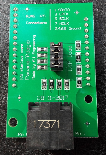 i2c