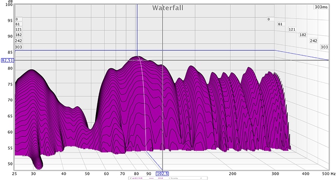 Водопад 1 (24-500 Hz)