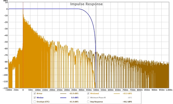 graph_04_brimar