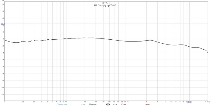 H2-Comply-T400