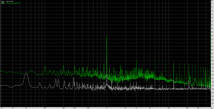 %D0%94%D0%B8%D0%BD%D0%B0%D0%BC%D0%B8%D1%87%D0%B5%D1%81%D0%BA%D0%B8%D0%B9%20%D0%B4%D0%B8%D0%B0%D0%BF%D0%B0%D0%B7%D0%BE%D0%BD%20Sabre%20vs%20Weiliang%20Optical