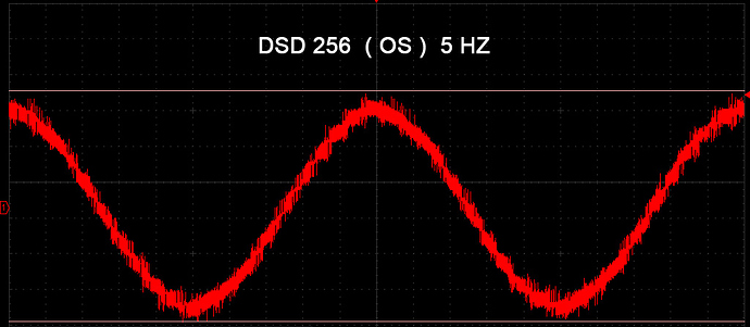 DSD-256--OS-