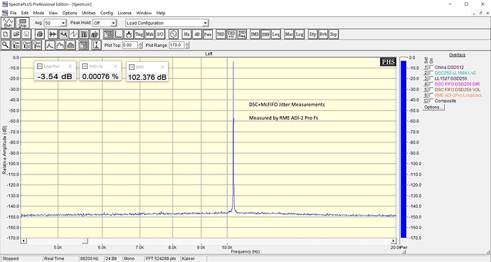 DSC%20McFIFO%20-3%20dB%20Jitter