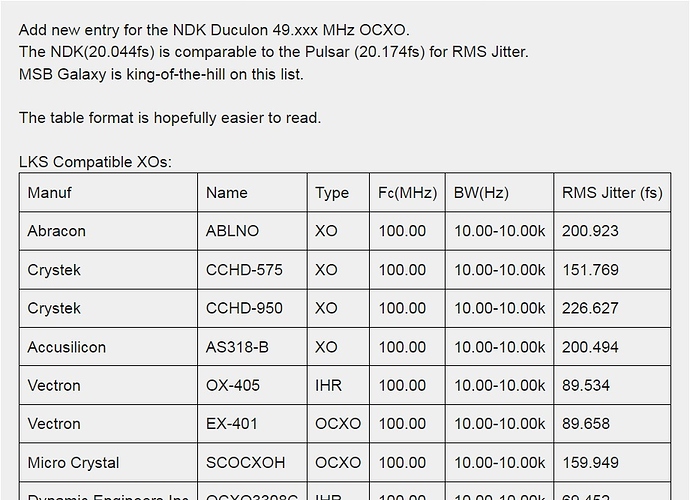 clock-oscillators-jitter