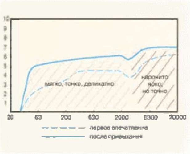 Снимок экрана 2020-11-30 в 11.31.55