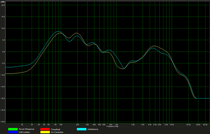 left before_2 zamera 1 octave