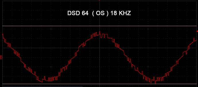 DSD-64--(-OS-)-
