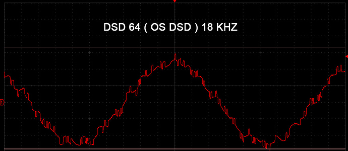 DSD-64-OS-DSD-