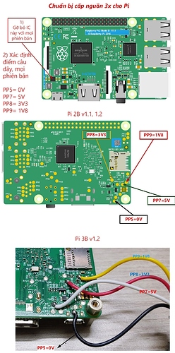 Pi3%20power%20tweak