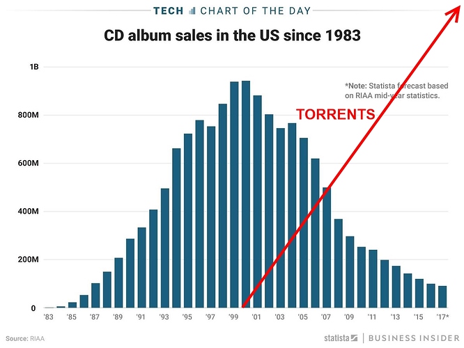 %D0%A1%D0%BD%D0%B8%D0%BC%D0%BE%D0%BA