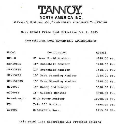 Price List