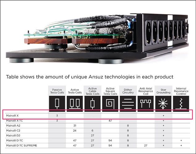 ansuz_mainz8_table