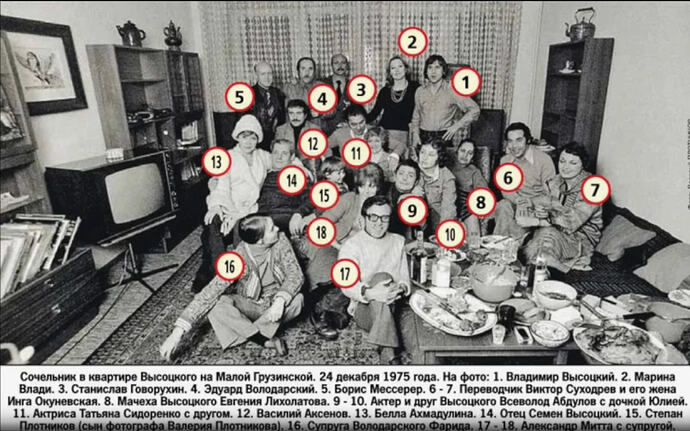 Сочельник в квартире Высоцкого