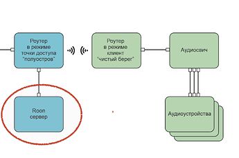 Снимок экрана 2025-06-05 в 20.47.31