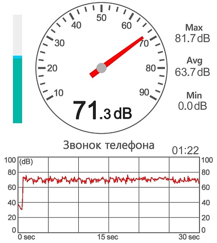 Screenshot_20220831-105018_Sound Meter