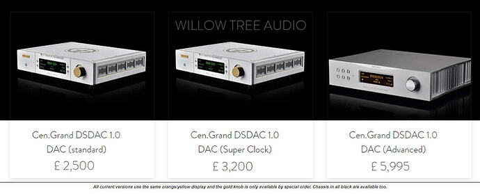dsdac