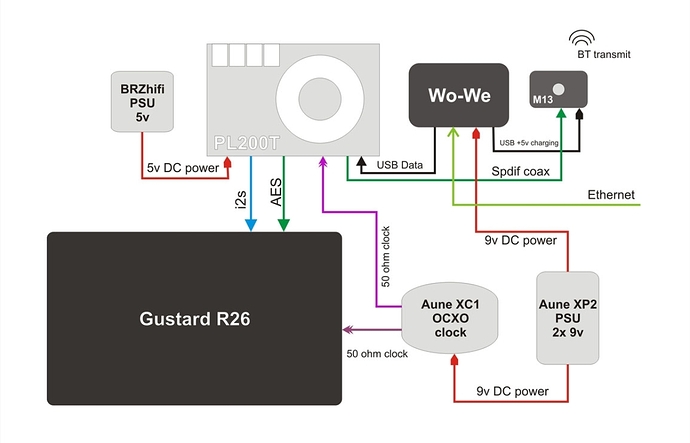 Screenshot_2025-08-12-21-59-13-09_99c04817c0de5652397fc8b56c3b3817